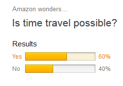 Poll shows 60% of respondents believe time travel is possible.